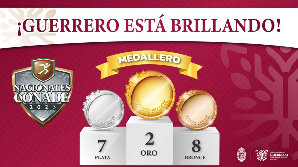 Nuevas caras del deporte nacional son de Guerrero