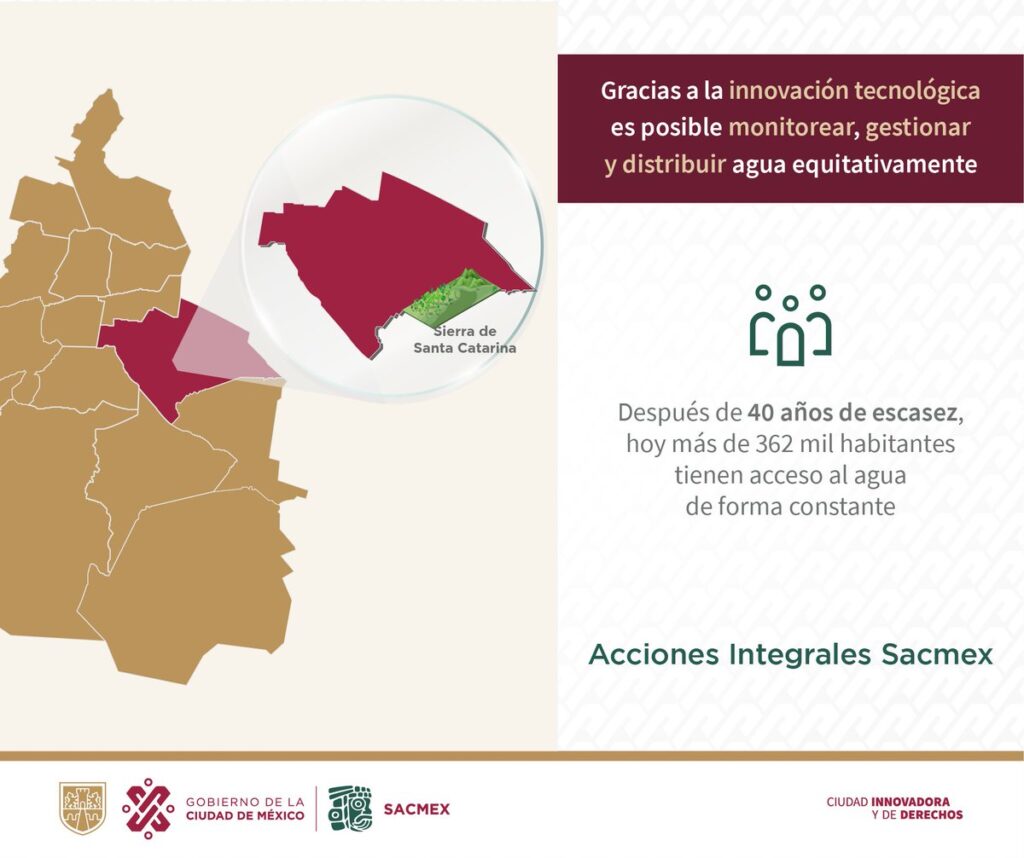 SACMEX ¿Cómo acceder y utilizar el micrositio?