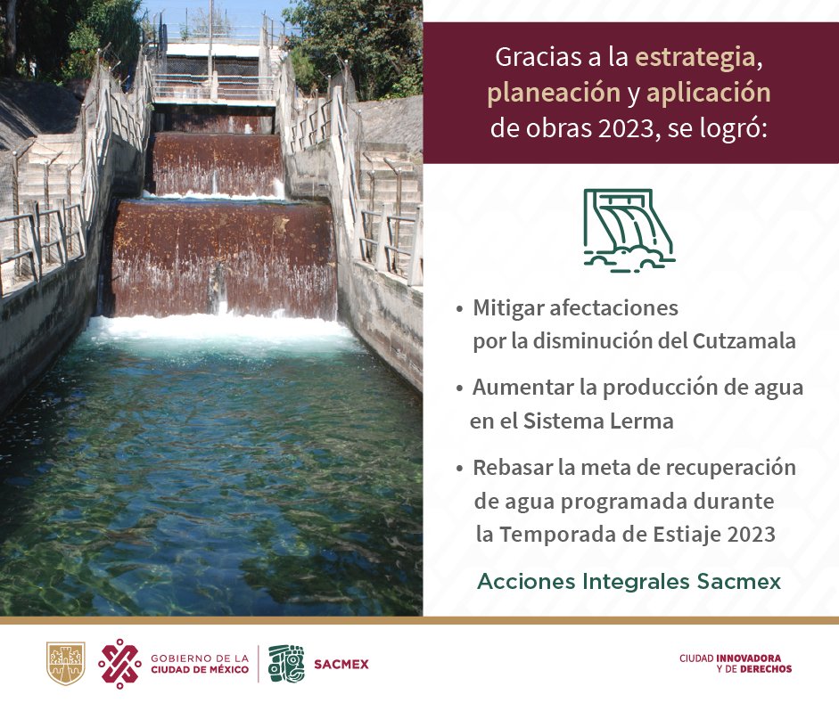 SACMEX realizó una inversión de 451 mdp para garantizar el abastecimiento de agua
