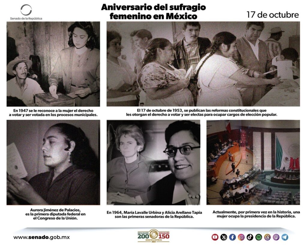 Senado celebra a sufragistas con presidentas del INE y TEPJF; omite a ministra Norma Piña