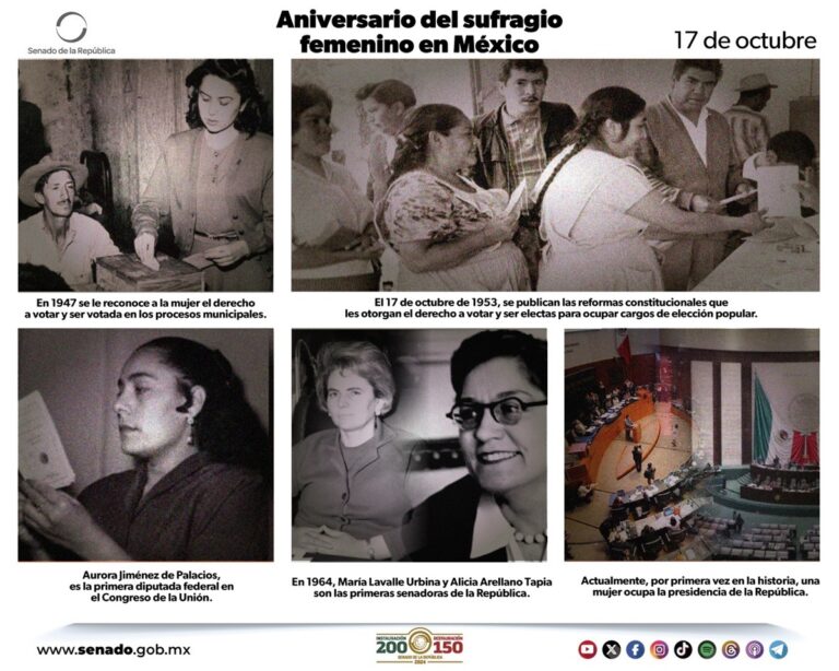 Senado celebra a sufragistas con presidentas del INE y TEPJF; omite a ministra Norma Piña