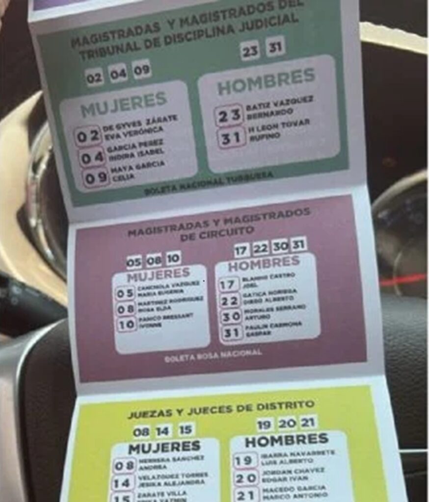 Magistrados 'acordeón' entrampan resolución de multas... por acordeones