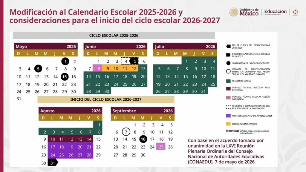 SEP revierte adelanto de vacaciones y mantiene clases hasta julio