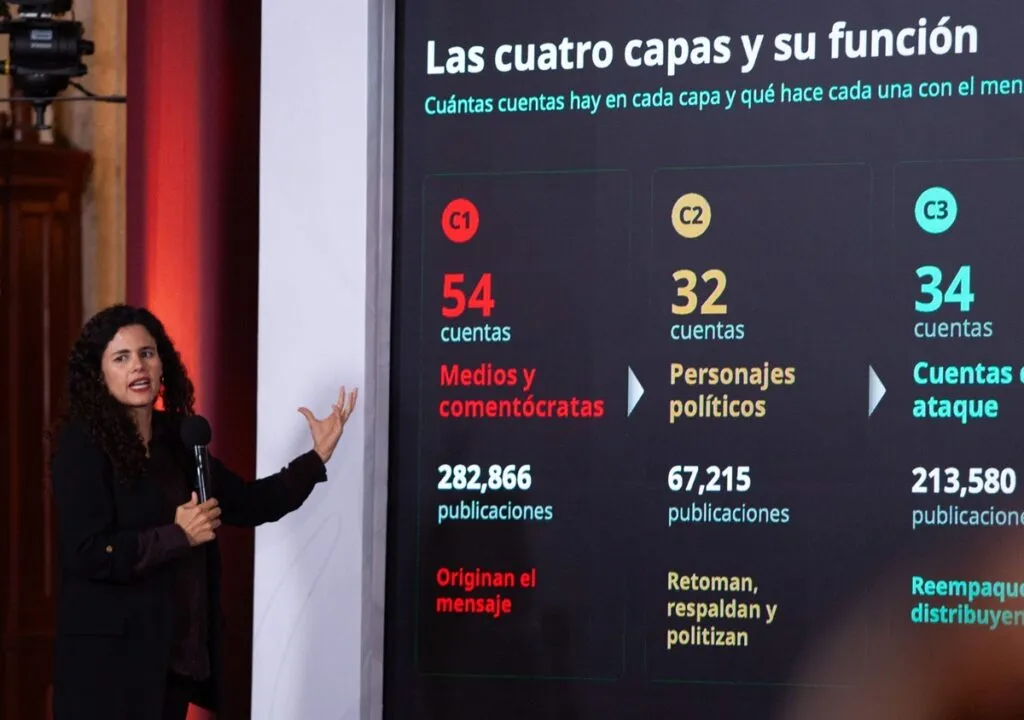 No corresponde al Estado mexicano el monitoreo y calificación de la conversación pública
