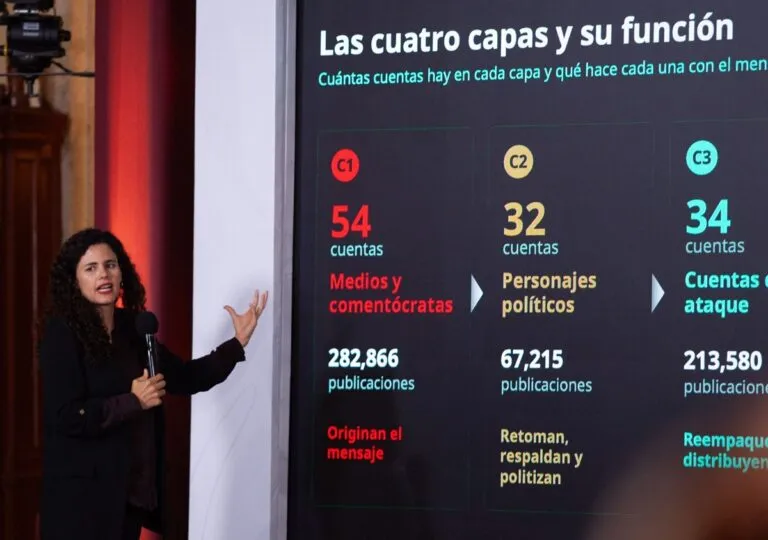 No corresponde al Estado mexicano el monitoreo y calificación de la conversación pública